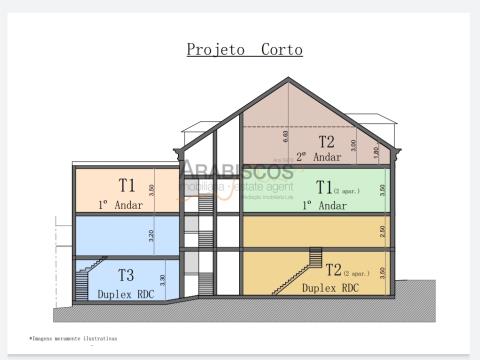 Building for rehabilitation - ARU Zone - Portimão - Centre - Algarve