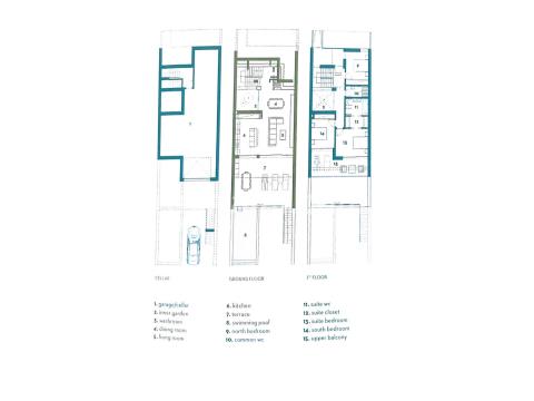Sortami - Mediação Imobiliária, Lda.