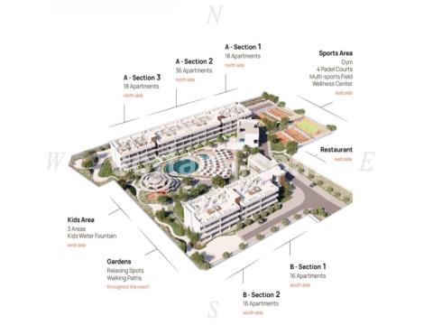 Sortami - Mediação Imobiliária, Lda.